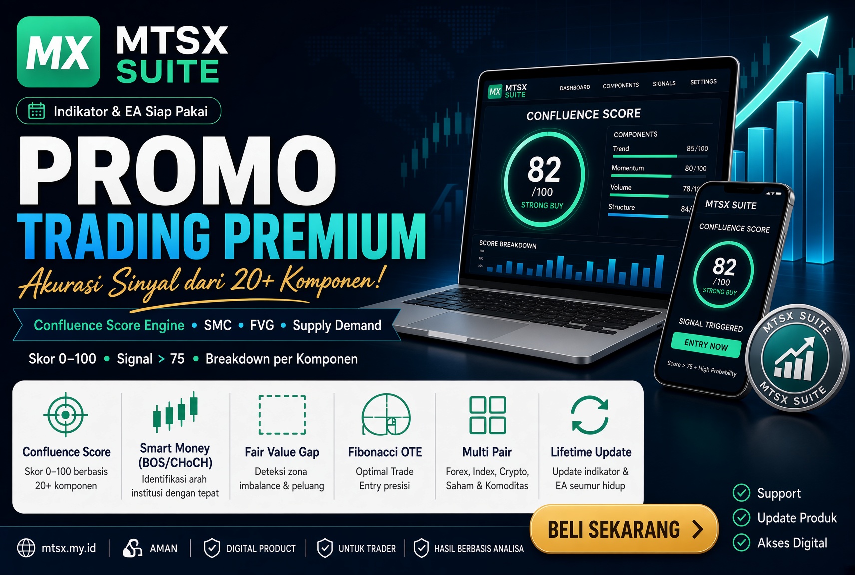 MTSX SUITE
